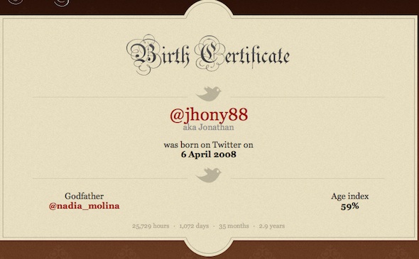 Certificado de Nacimiento de Twitter