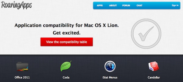 Roaring Apps lista de Apps compatibles con Mac OS X